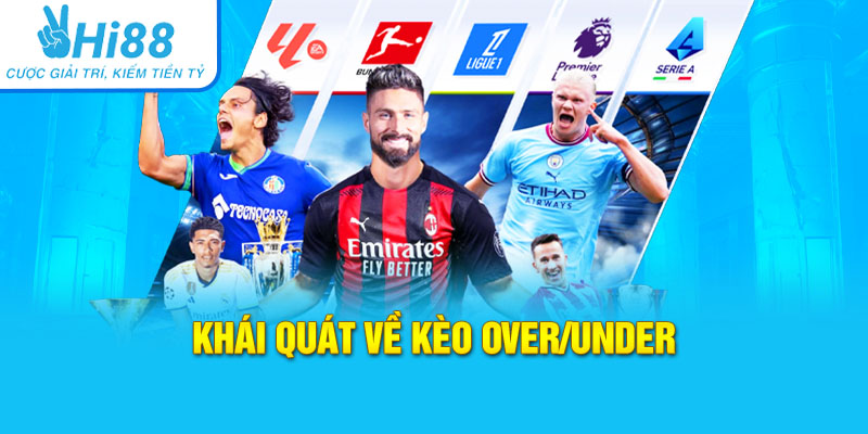 Khái quát về kèo Over/Under