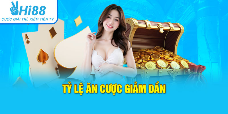 Tỷ lệ ăn cược giảm dần