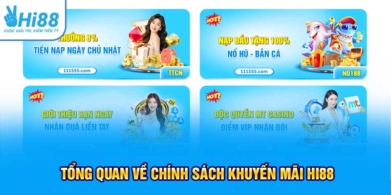 Tổng quan về chính sách khuyến mãi Hi88
